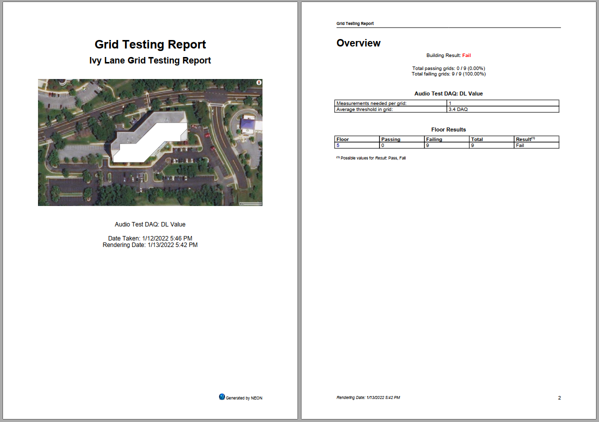 Export - Grid Testing Report PDF