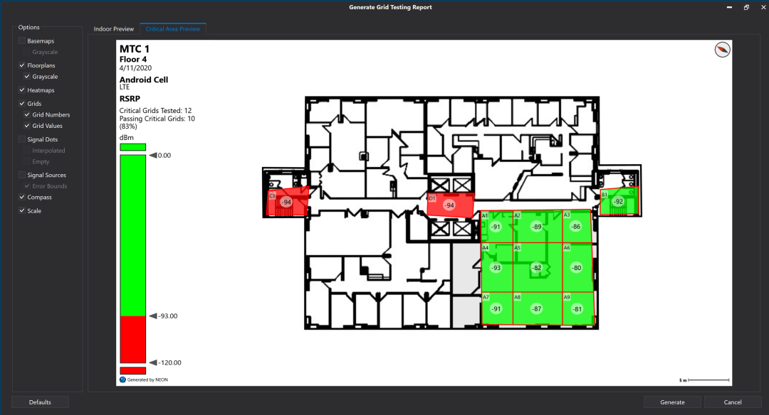 Grid Testing Report Critical Areas