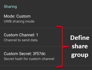 Share Mode Custom