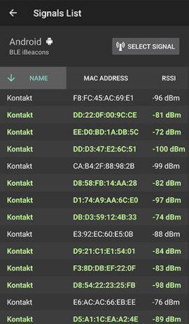 Signals List